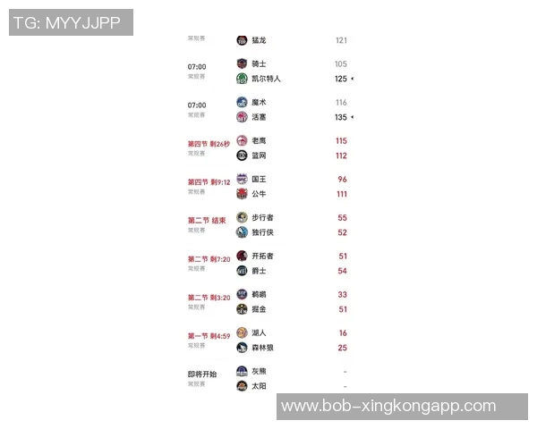 比赛结束375小时后掘金森林狼官方数据更新太慢引发球迷不满 比赛结束375小时后掘金森林狼官方数据更新太慢引发球迷不满